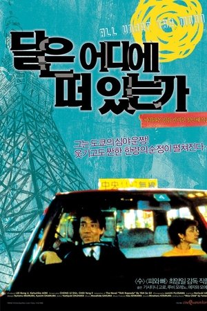 달은 어디에 떠 있는가