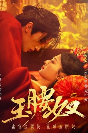 玉腰奴