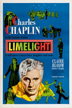 Poster of Limelight