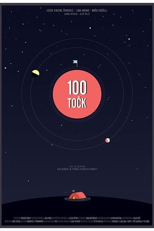 Top Score