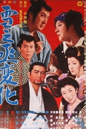 어느 배우의 복수