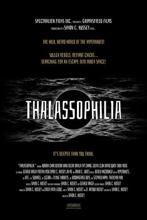 Thalassophilia