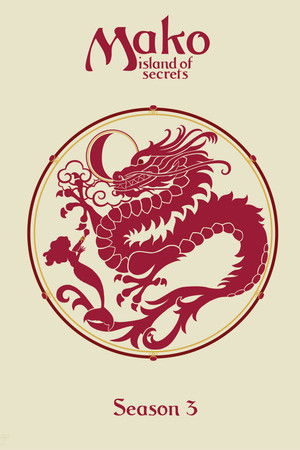 Yktivh1iy4i0dtqsvh4jkgnj5tn