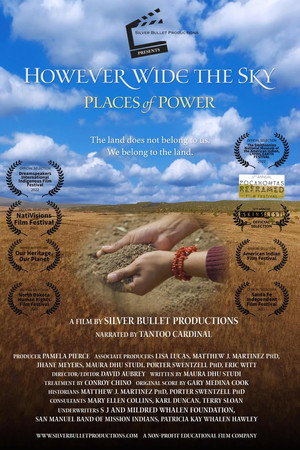 However Wide the Sky: Places of Power