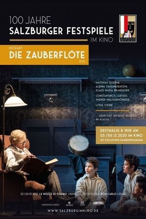 Mozart: Die Zauberflöte
