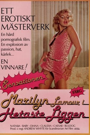 Hetaste liggen