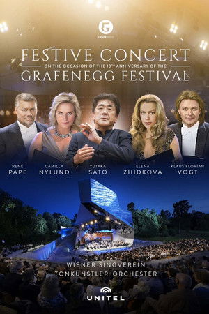 Festive Concert on the occasion of the 10th anniversary of the Grafenegg Festival