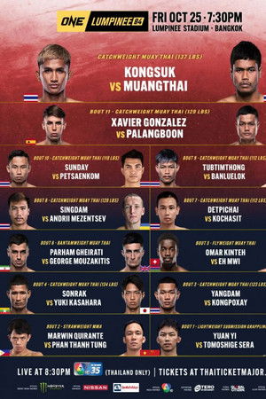 ONE Friday Fights 84: Kongsuk vs. Muangthai