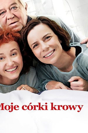 Moje córki krowy
