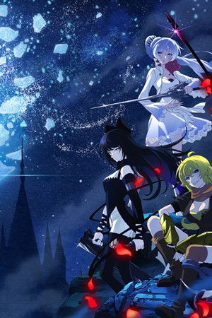 RWBY 氷雪帝国