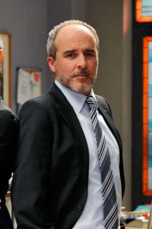 Los misterios de Laura