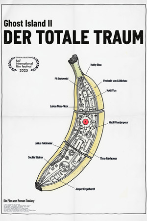 Der totale Traum