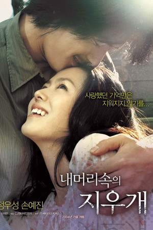 Hatırlanılacak Bir Anı