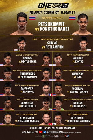 ONE Friday Fights 12: Petsukumvit vs. Kongthoranee