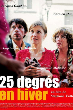 25 degrés en hiver