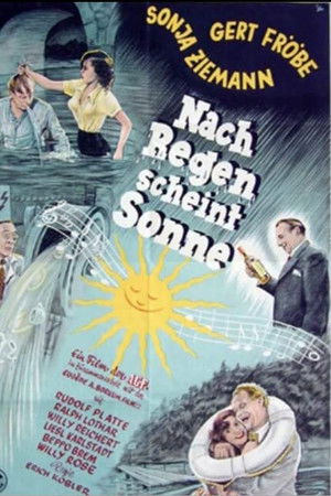 Nach Regen scheint Sonne