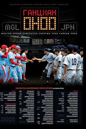 Ганцхан оноо