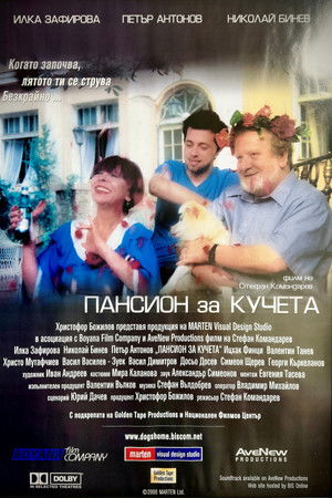 Пансион за Кучета