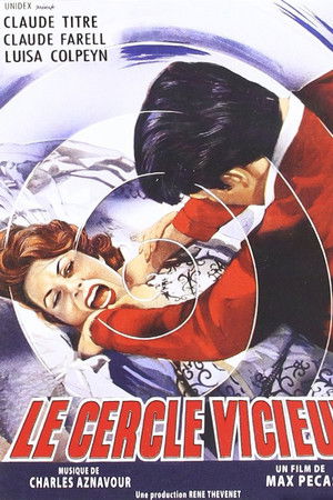 Le Cercle vicieux