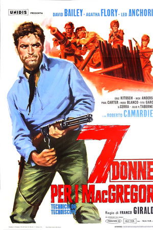 7 donne per i Mac Gregor
