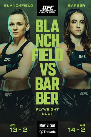 UFC on ESPN 68: Gamrot vs. Klein