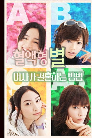 血液型別 オンナが結婚する方法