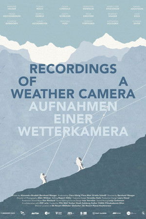 Aufnahmen einer Wetterkamera