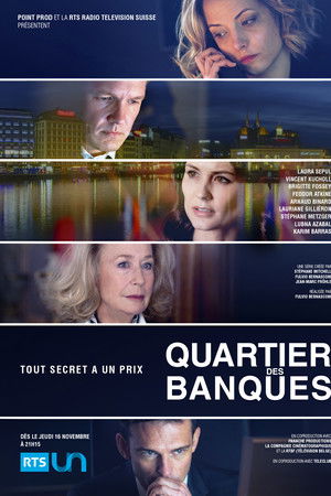 Quartier des banques