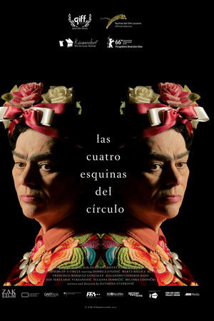 Las cuatro esquinas del círculo