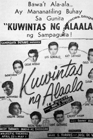 Kuwintas ng Alaala
