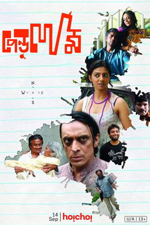 পেন্ডুলাম