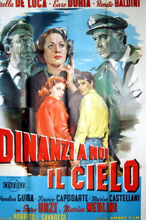 Dinanzi a noi il cielo