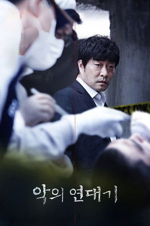 The Chronicles of Evil