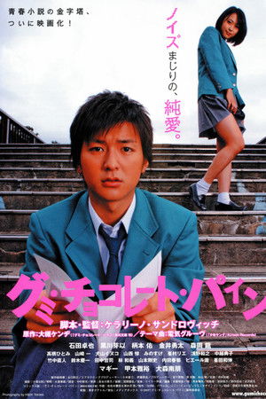 グミ・チョコレート・パイン