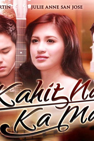 Kahit Nasaan Ka Man