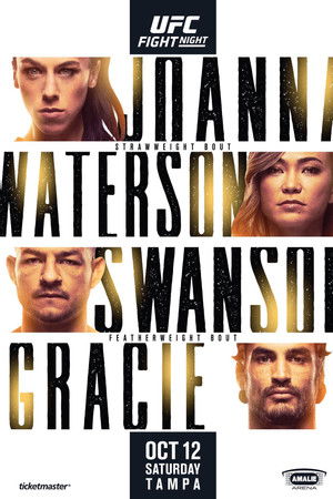 UFC Fight Night 161: Joanna vs. Waterson