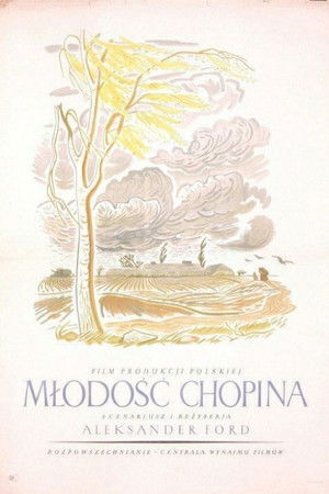 Młodość Chopina