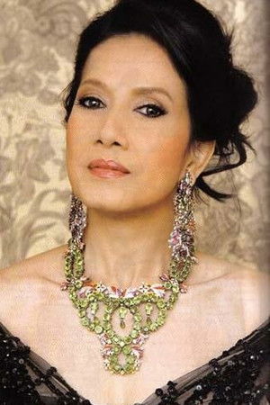 Ratchanoo Boonchuduang