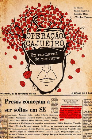 Operação Cajueiro: um carnaval de torturas