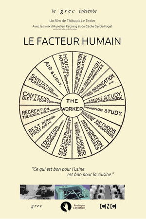 Le Facteur Humain