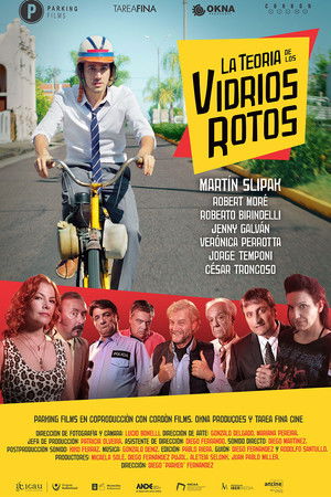 La teoría de los vidrios rotos