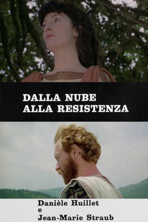 Dalla nube alla resistenza