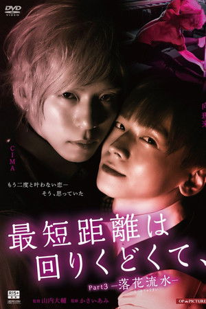 最短距離は回りくどくて、　落花流水