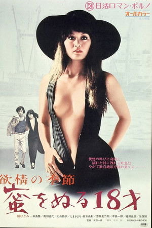 欲情の季節　蜜をぬる１８才