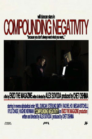 Compounding Negativity
