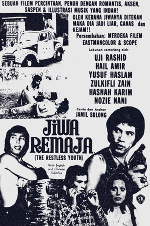 Jiwa Remaja