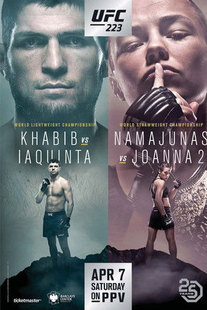 UFC 223: Khabib vs. Iaquinta