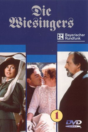 Die Wiesingers