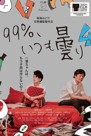 99％、いつも曇り