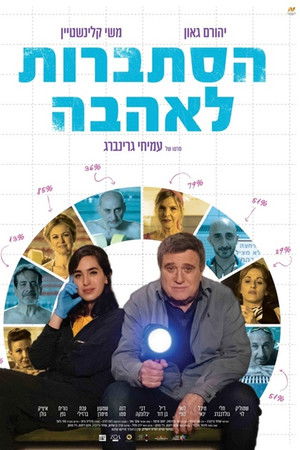 הסתברות לאהבה
